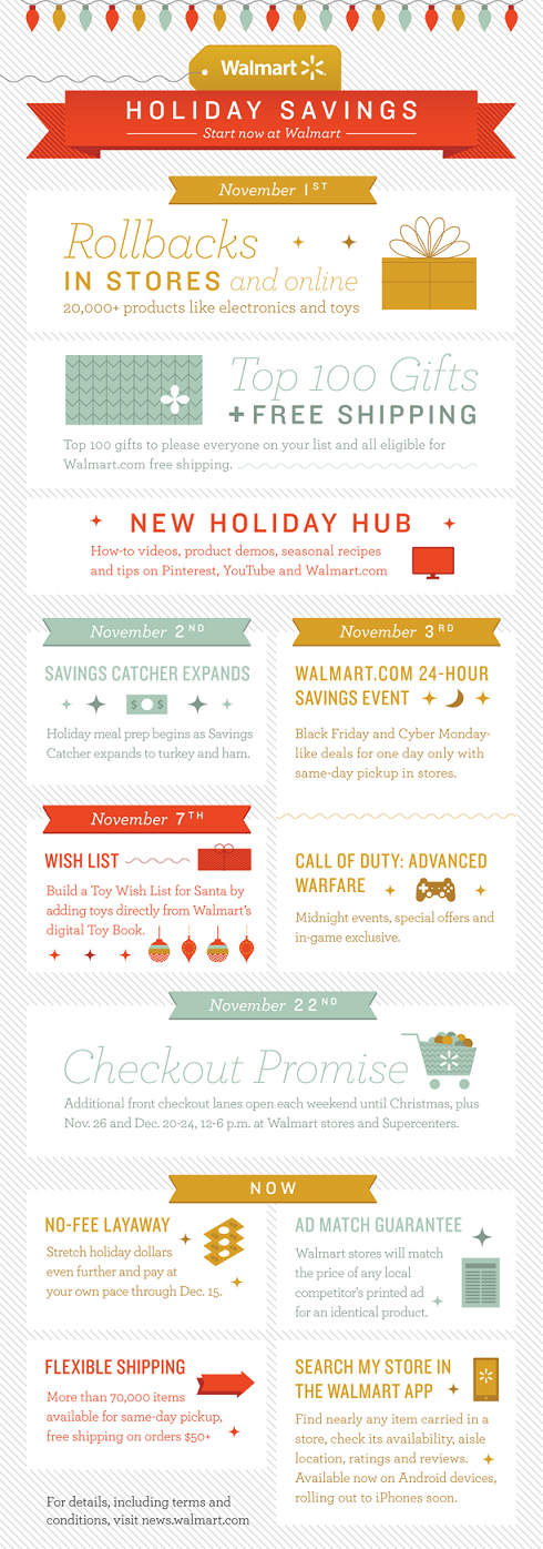 walmart-2014-holiday-savings-dates